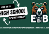 East Brunswick Bears Weekly Sports Roundup | March 23–27, 2026 East Brunswick Bears Weekly Sports Roundup March 23–27, 2026