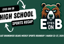 East Brunswick Bears Weekly Sports Roundup | March 23–27, 2026 East Brunswick Bears Weekly Sports Roundup March 23–27, 2026
