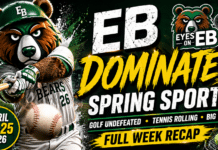 East Brunswick Spring Sports Roundup: April 20 to April 25, 2026