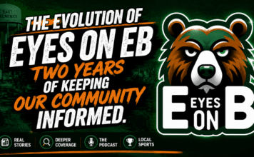 From Satire Style Posts to Local News: The Evolution of Eyes on EB From Satire Style Posts to Local News: The Evolution of Eyes on EB