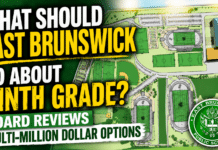 What Should East Brunswick Do About Ninth Grade? Board Reviews Multi-Million Dollar Options What Should East Brunswick Do About Ninth Grade