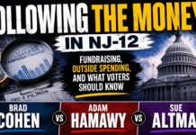 Following the Money in NJ-12: Fundraising, Outside Spending, and What Voters Should Know owing the Money in NJ-12