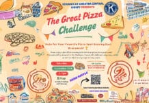 East Brunswick, It’s Time to Settle the Pizza Debate