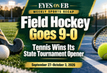 East Brunswick Fall Sports Roundup: Field Hockey Goes 9-0, Tennis Wins Its State Tournament Opener Eyes on EB weekly sports recap graphic reading "Field Hockey Goes 9-0, Tennis Wins Its State Tournament Opener, September 27 to October 3, 2026," with a field hockey stick and ball on turf and a tennis racket and ball on a court